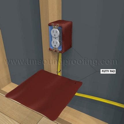 electrical back to back boxes and putty pads|acoustical outlet backer putty pad.